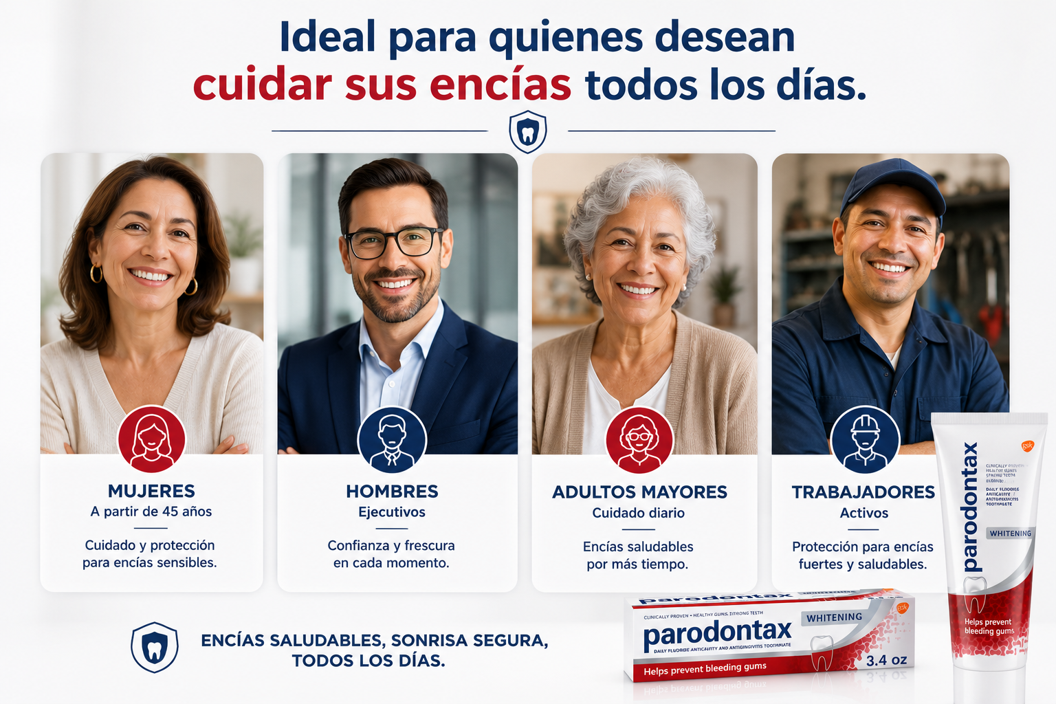 Crema Dental Parodontax Whitening ayuda a cuidar tus encías, remover manchas superficiales y mantener un aliento fresco como parte de tu rutina diaria de higiene bucal.